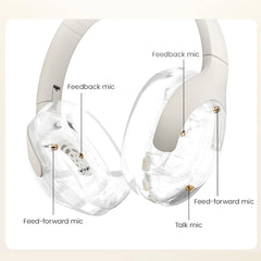 HAYLOU S30 Wireless Bluetooth 5.4 Headphones with ANC & 80H Playtime
