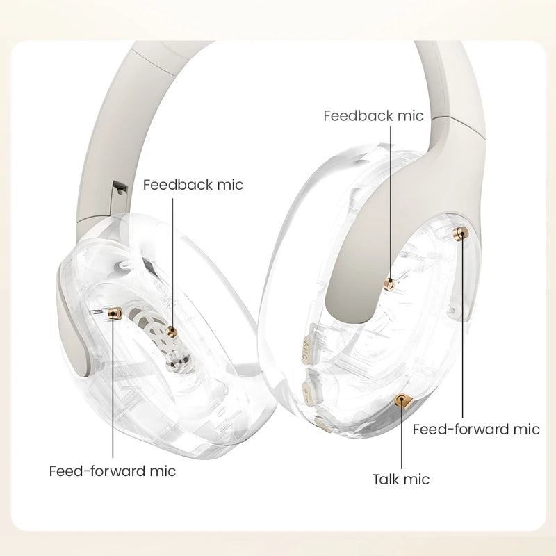 HAYLOU S30 Wireless Bluetooth 5.4 Headphones with ANC & 80H Playtime