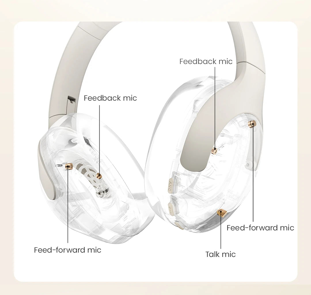 HAYLOU S30 Wireless Bluetooth 5.4 Headphones with ANC & 80H Playtime