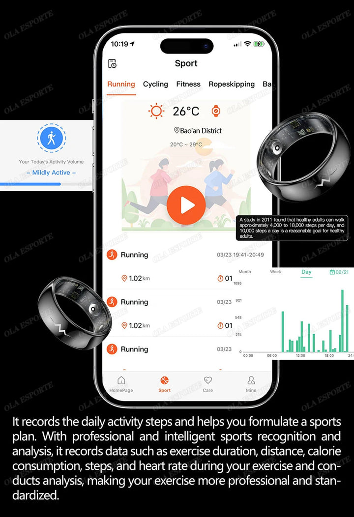 ECG Health Monitoring Smart Ring with Heart Rate &amp; SpO2