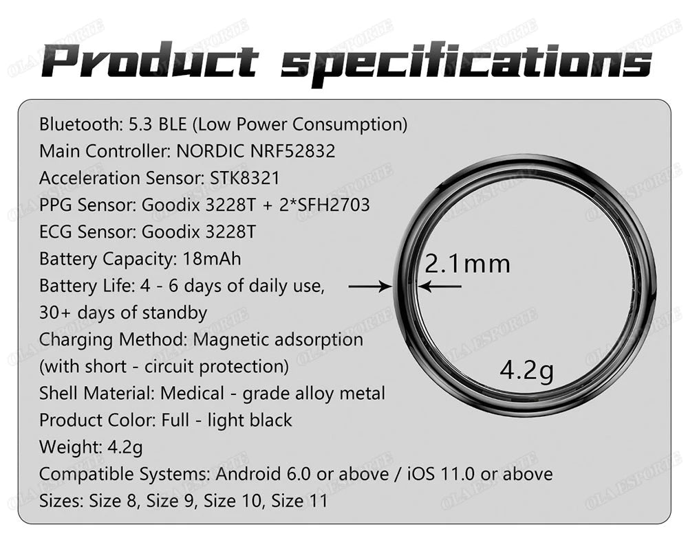 ECG Health Monitoring Smart Ring with Heart Rate &amp; SpO2