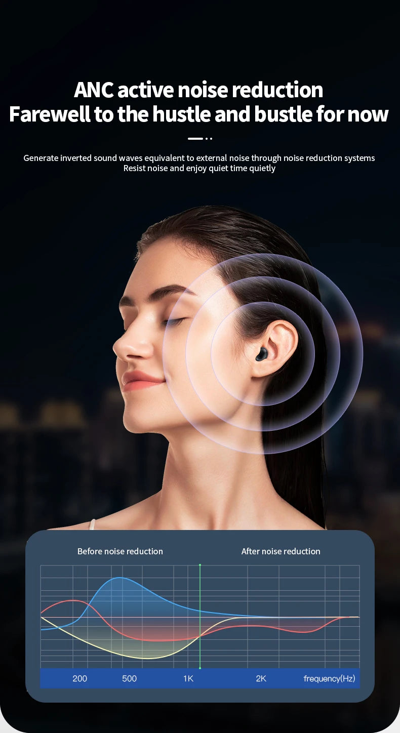 MZYMI S11 ANC True Wireless Earbuds – Bluetooth 5.4, HiFi Sound