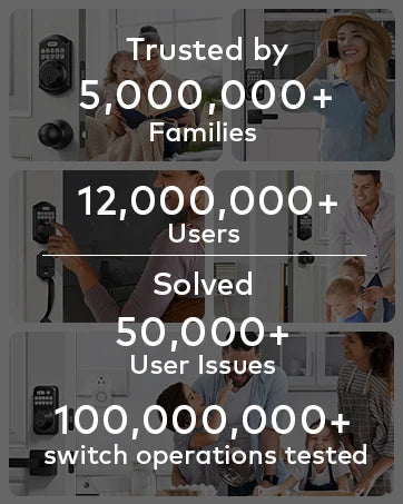 Fingerprint Keyless Electronic Door Lock