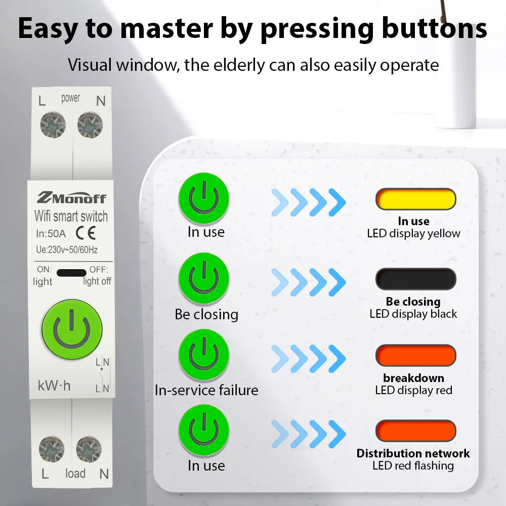 Tuya WiFi Smart Circuit Breaker