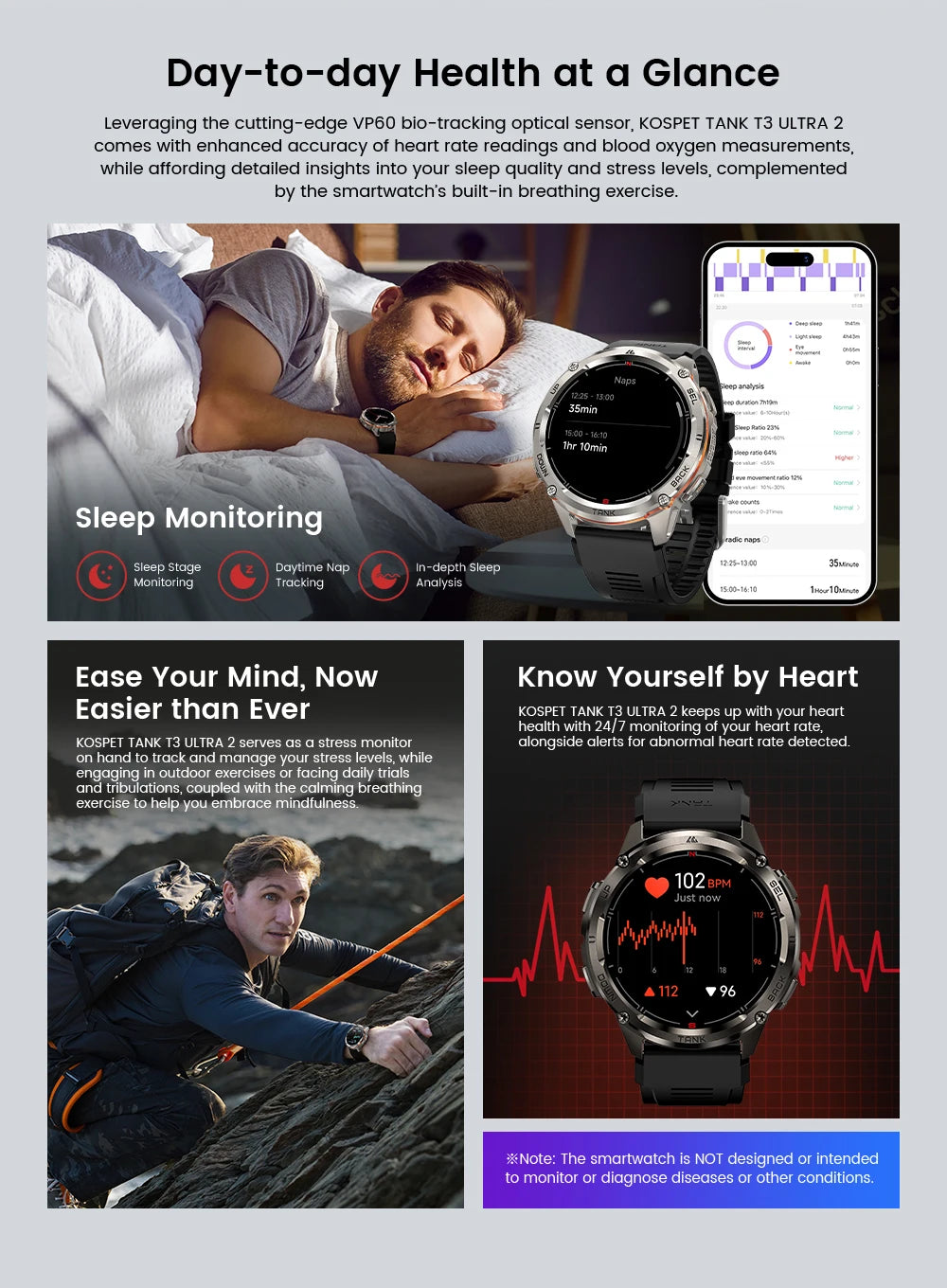 KOSPET TANK T3 Ultra GPS Smartwatch – Compass, Altimeter, Waterproof