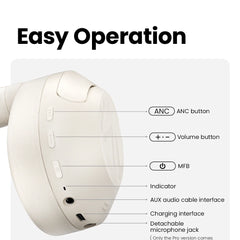 HAYLOU S30 Wireless Bluetooth 5.4 Headphones with ANC & 80H Playtime