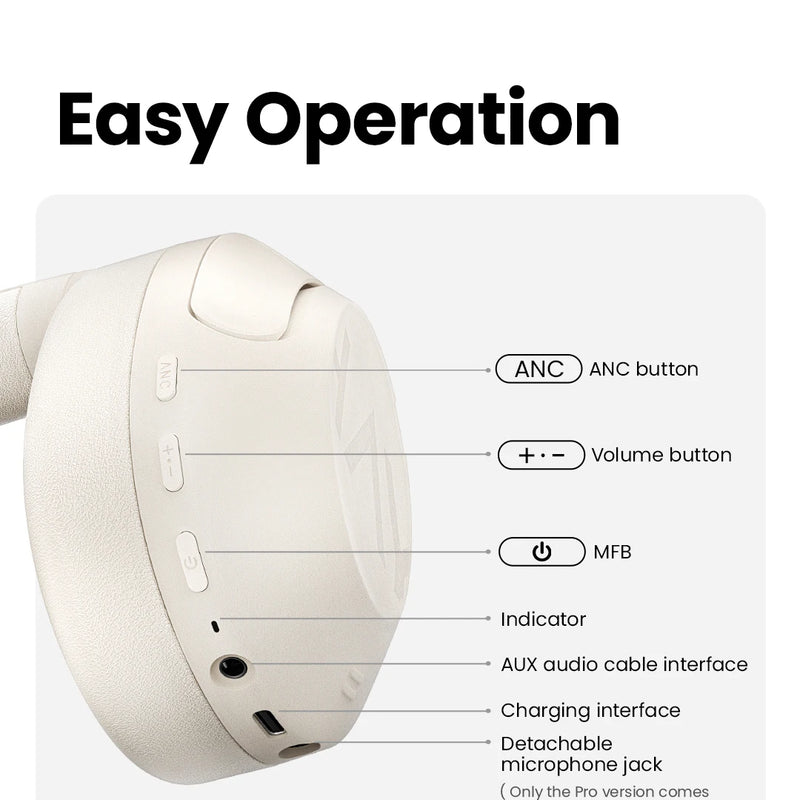 HAYLOU S30 Wireless Bluetooth 5.4 Headphones with ANC & 80H Playtime