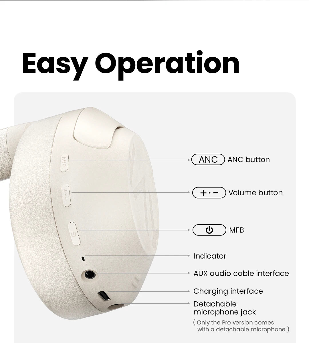 HAYLOU S30 Wireless Bluetooth 5.4 Headphones with ANC & 80H Playtime