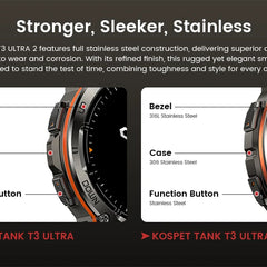 KOSPET TANK T3 Ultra GPS Smartwatch – Compass, Altimeter, Waterproof
