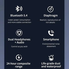 Language Translator Headphones Bluetooth-Compatible 5.0 Real Time Translation Earbuds Supports 144 Languages for Professionals