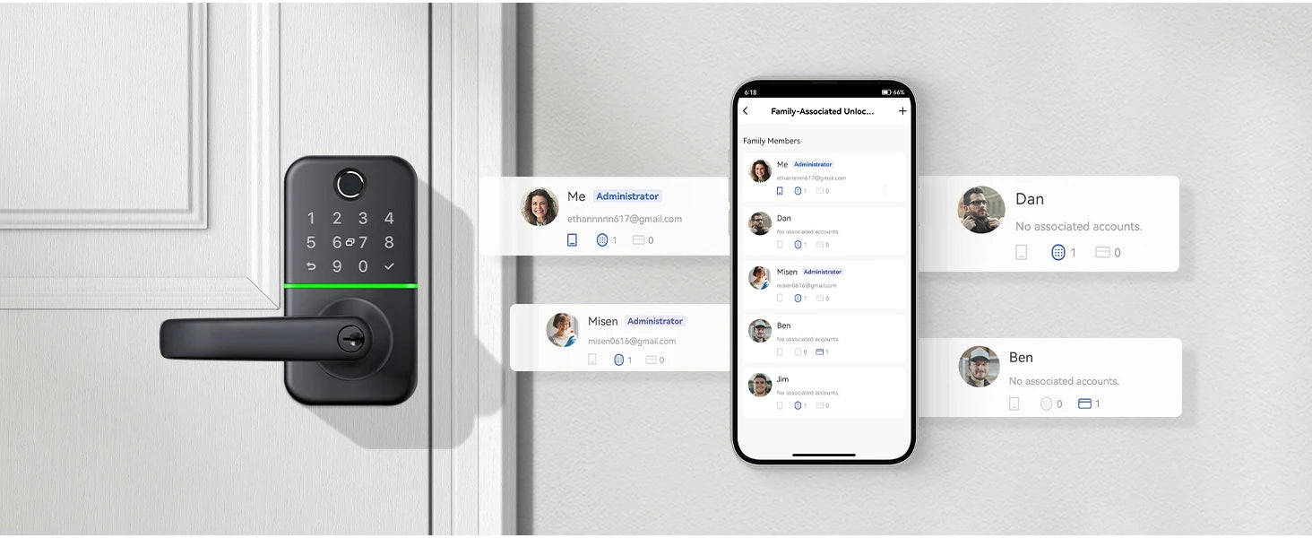 Smart Door Lock with Fingerprint Handle