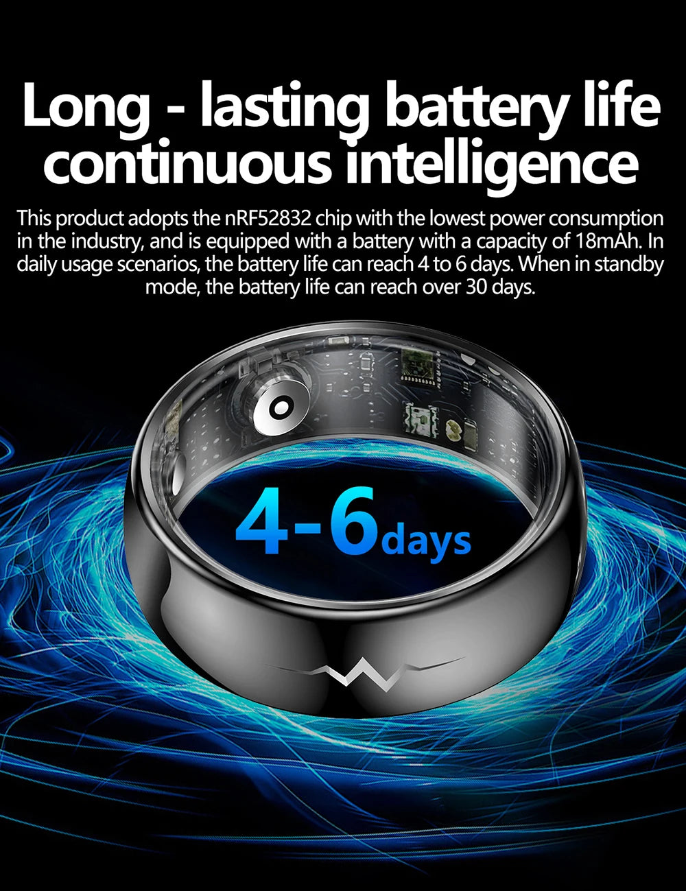 ECG Health Smart Ring – Heart, Blood Oxygen, Sleep Monitor, 5ATM Waterproof