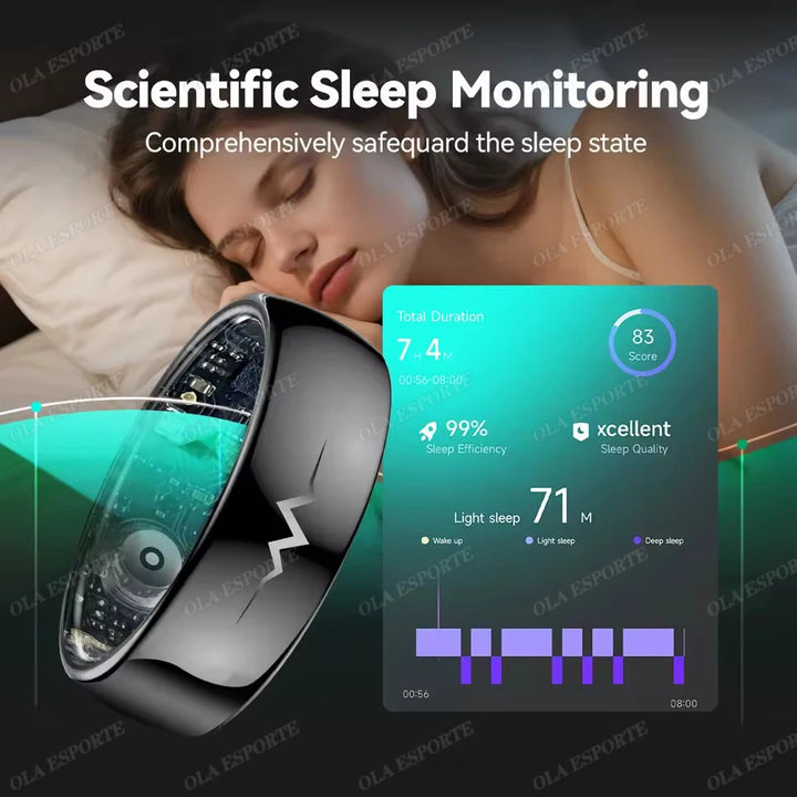 ECG Health Monitoring Smart Ring with Heart Rate &amp; SpO2