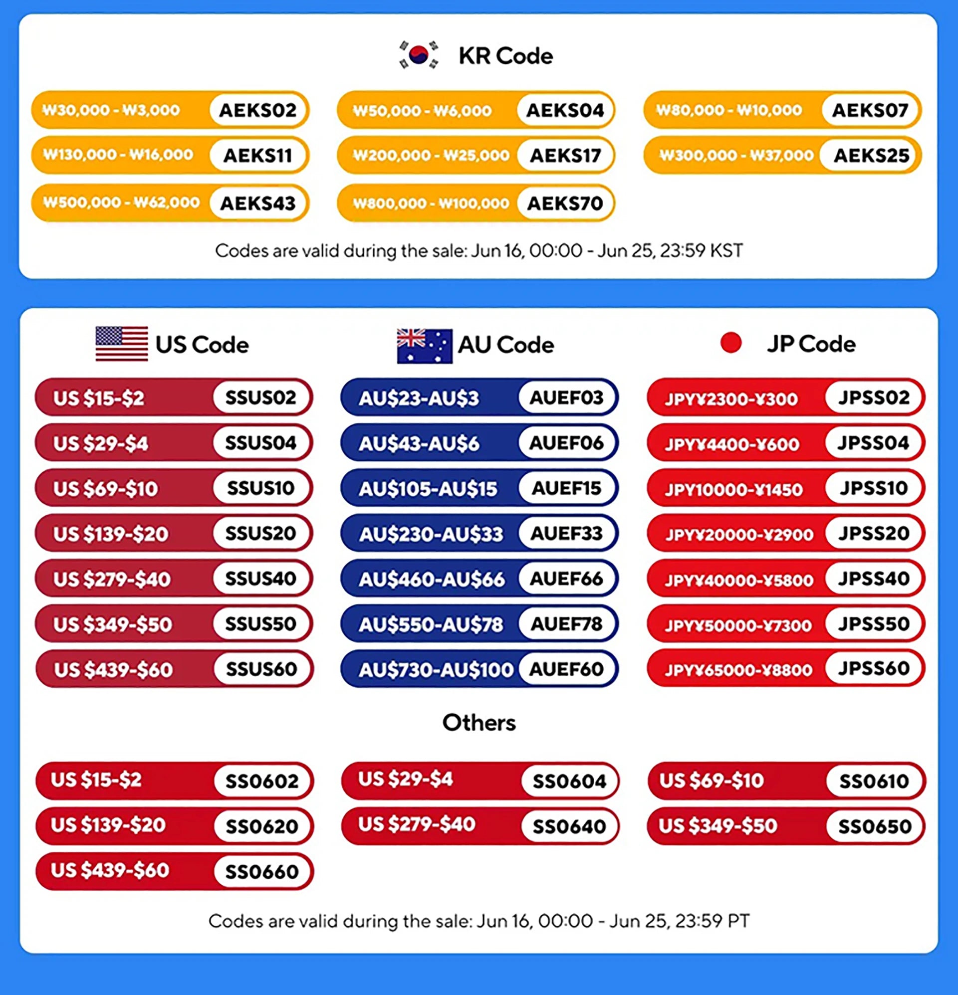 KOSPET TANK T3 Ultra GPS Smartwatch – Compass, Altimeter, Waterproof