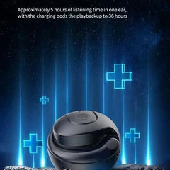 Language Translator Headphones Bluetooth-Compatible 5.0 Real Time Translation Earbuds Supports 144 Languages for Professionals