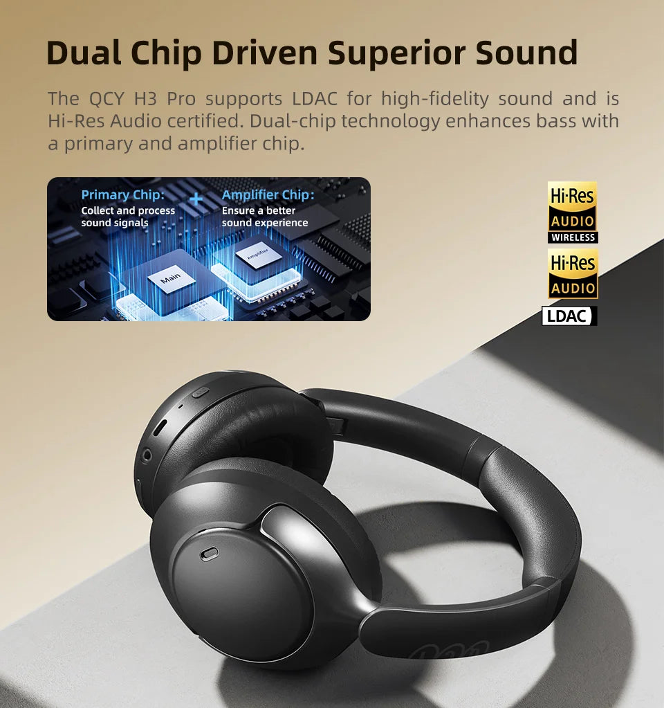 QCY H3 Pro ANC Wireless Headphones – 50dB Noise Canceling, Hi-Res Audio