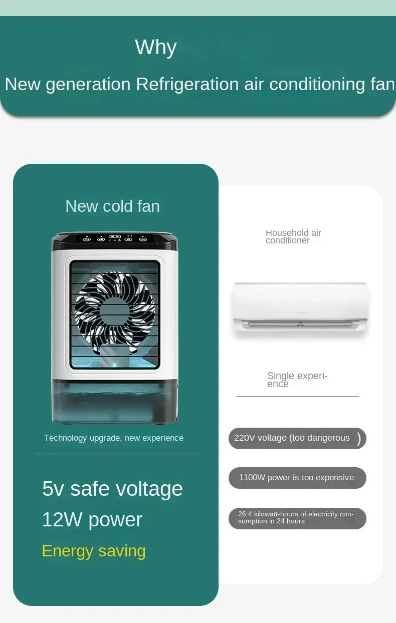 Portable Desktop Air Cooler Fan with Dual Spray & Night Light – 3-Speed Quiet Mist Fan for Home