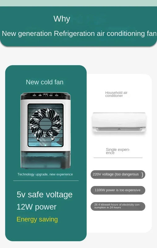 HOMEFISH Air Conditioner Portable Fan Desktop Dual Spray Ultrasonic Atomization 3-Speed Mute Air Cooler Night Light Electric Fan