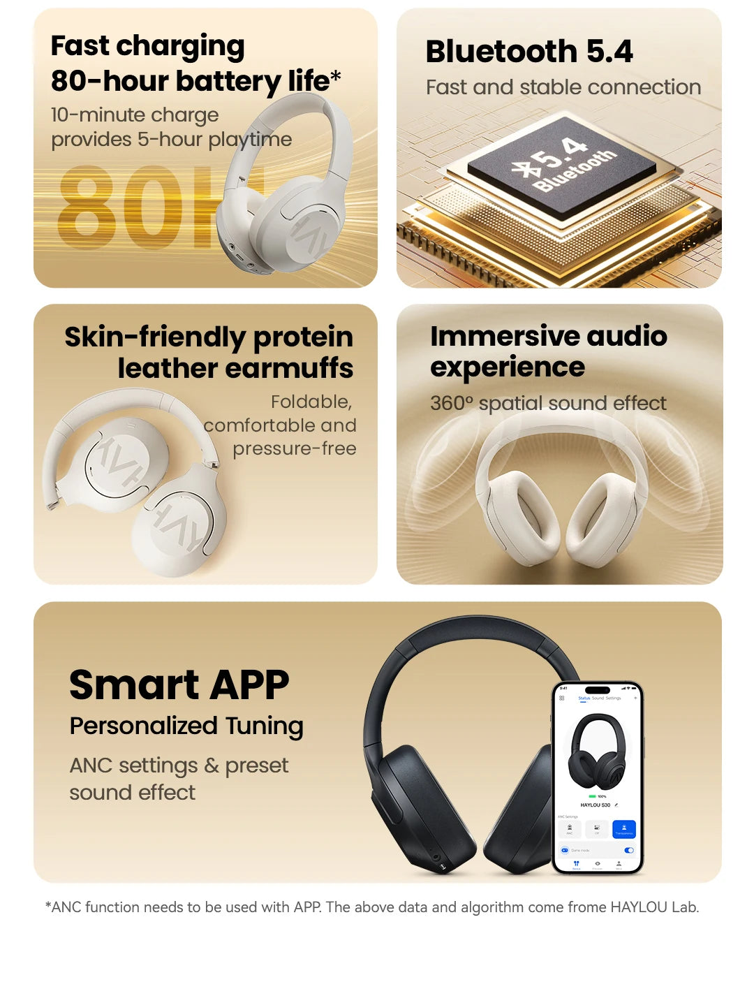 HAYLOU S30 Wireless Bluetooth 5.4 Headphones with ANC & 80H Playtime