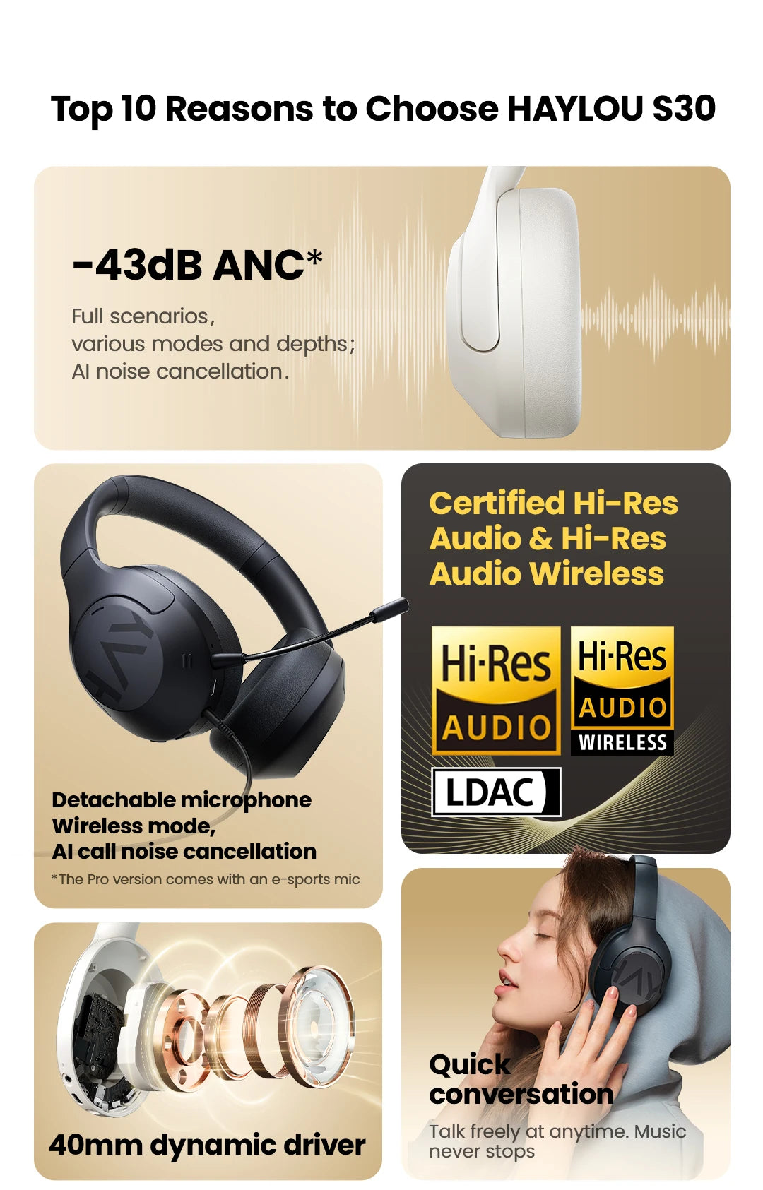 HAYLOU S30 Wireless Bluetooth 5.4 Headphones with ANC & 80H Playtime