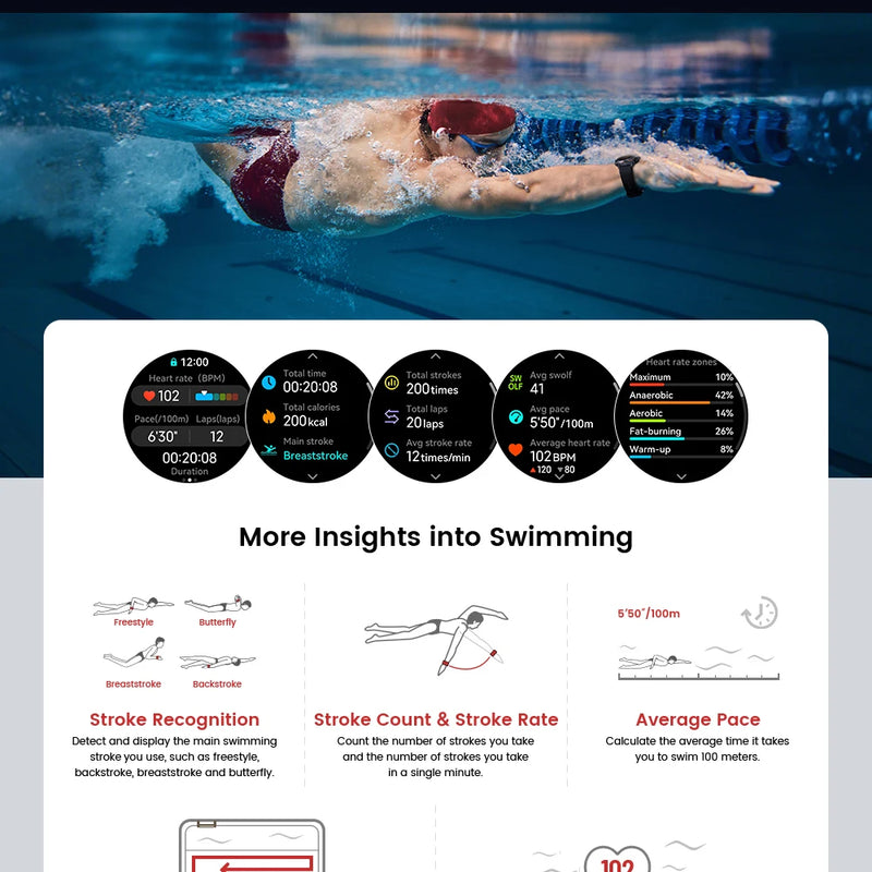 KOSPET TANK T3 Ultra GPS Smartwatch – Compass, Altimeter, Waterproof