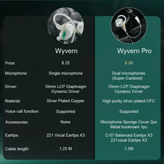 Kinera Celest Wyvern Earphone Cable with Detachable Boom Mic