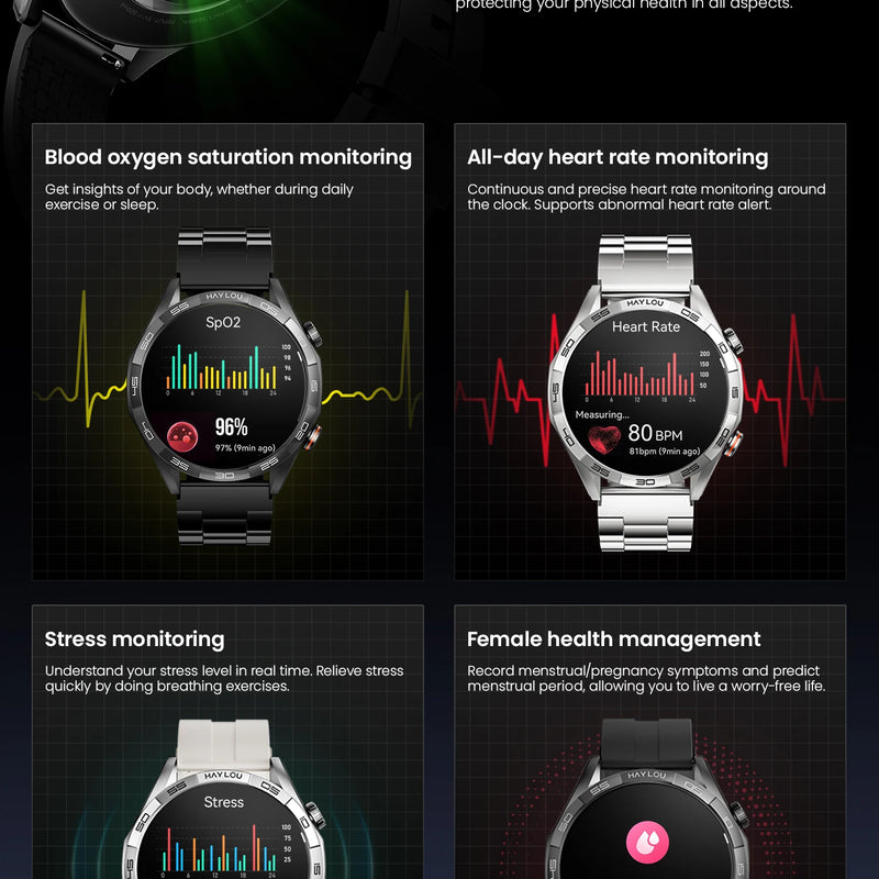 HAYLOU Solar 5 Voice Calling Smartwatch – 1.58