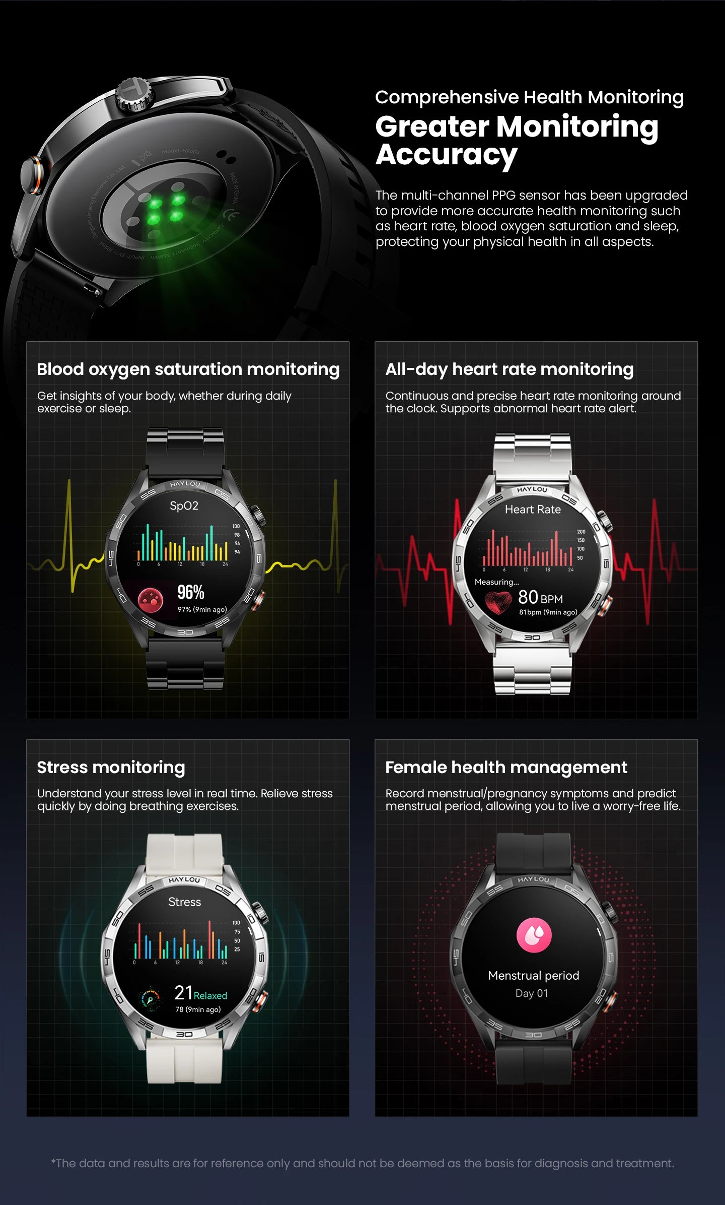 HAYLOU Solar 5 Voice Calling Smartwatch – 1.58" AMOLED, 24H Health Monitor
