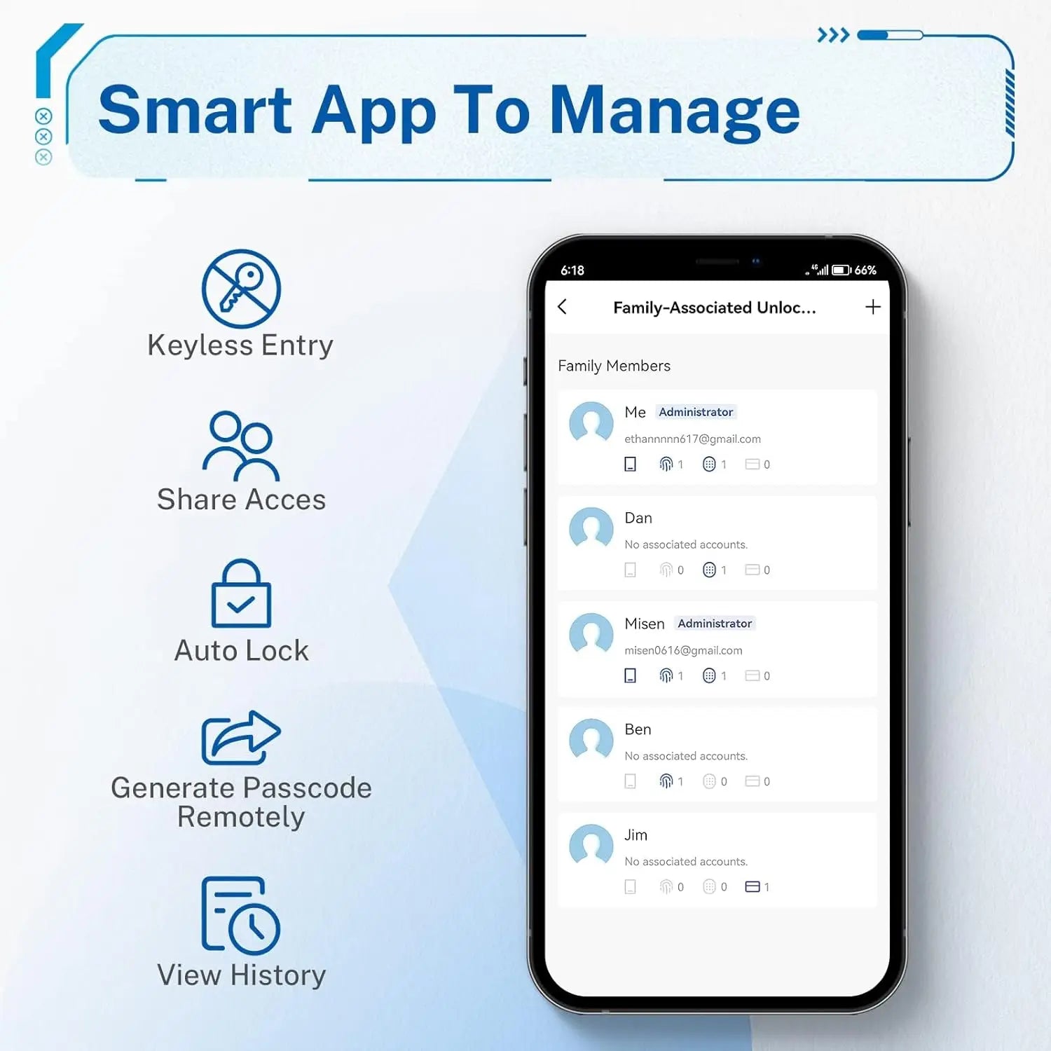 Smart Door Lock with Fingerprint Handle