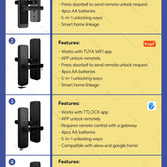 Fingerprint Lock Waterproof Wifi Remote Control Bluetooth TTLock App Card Digital Code Keyless Electronic Smart Door Lock