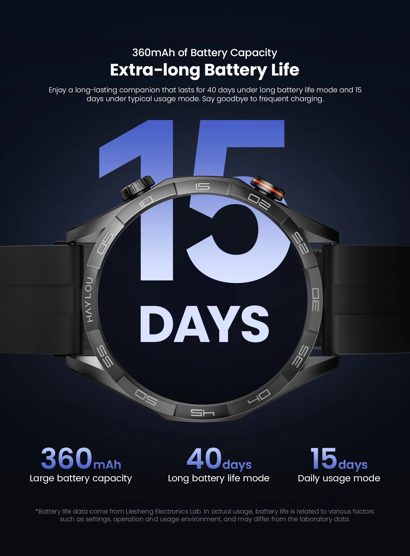 HAYLOU Solar 5 Voice Calling Smartwatch – 1.58" AMOLED, 24H Health Monitor