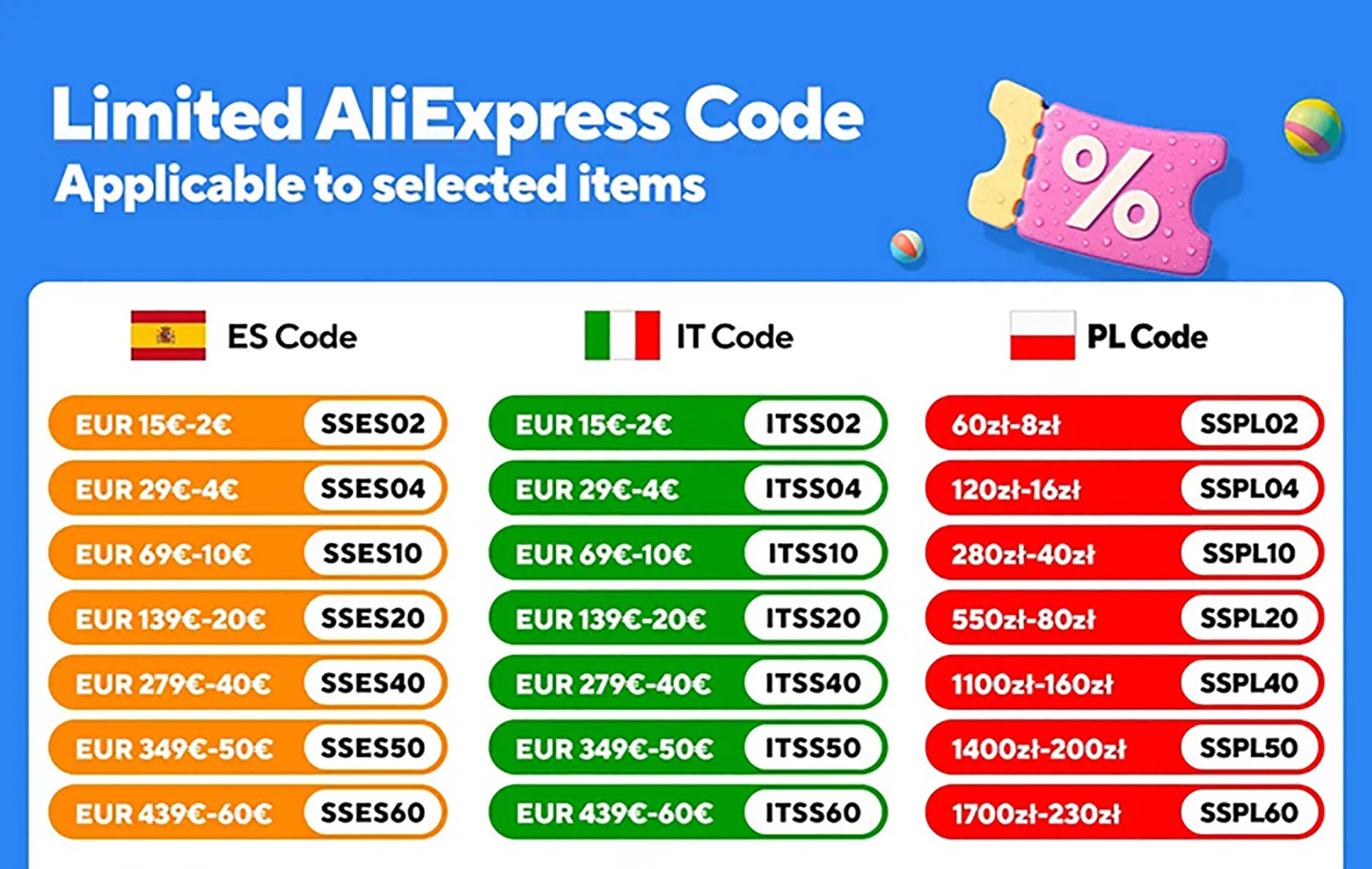 KOSPET TANK T3 Ultra GPS Smartwatch – Compass, Altimeter, Waterproof