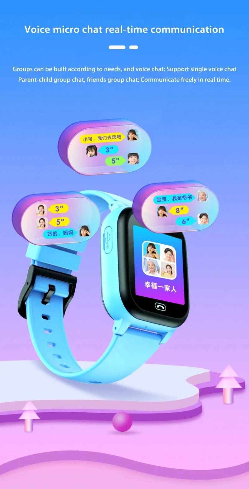 Xiaomi 4G Kids Smartwatch with GPS & SOS – Waterproof Child Tracker 2025
