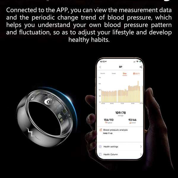 ECG Health Smart Ring – Heart, Blood Oxygen, Sleep Monitor, 5ATM Waterproof