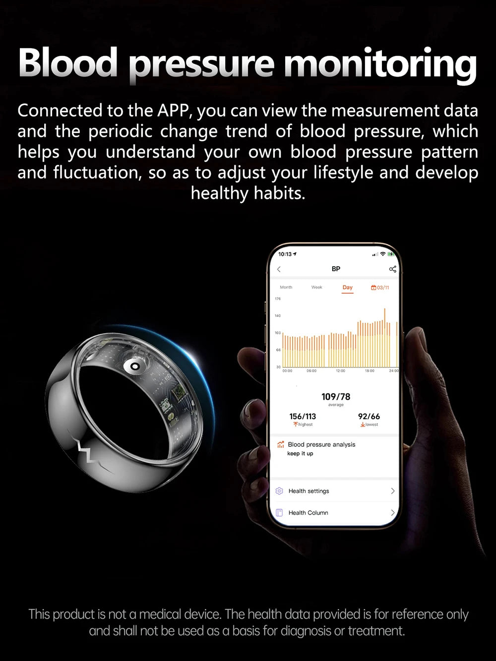 ECG Health Smart Ring – Heart, Blood Oxygen, Sleep Monitor, 5ATM Waterproof