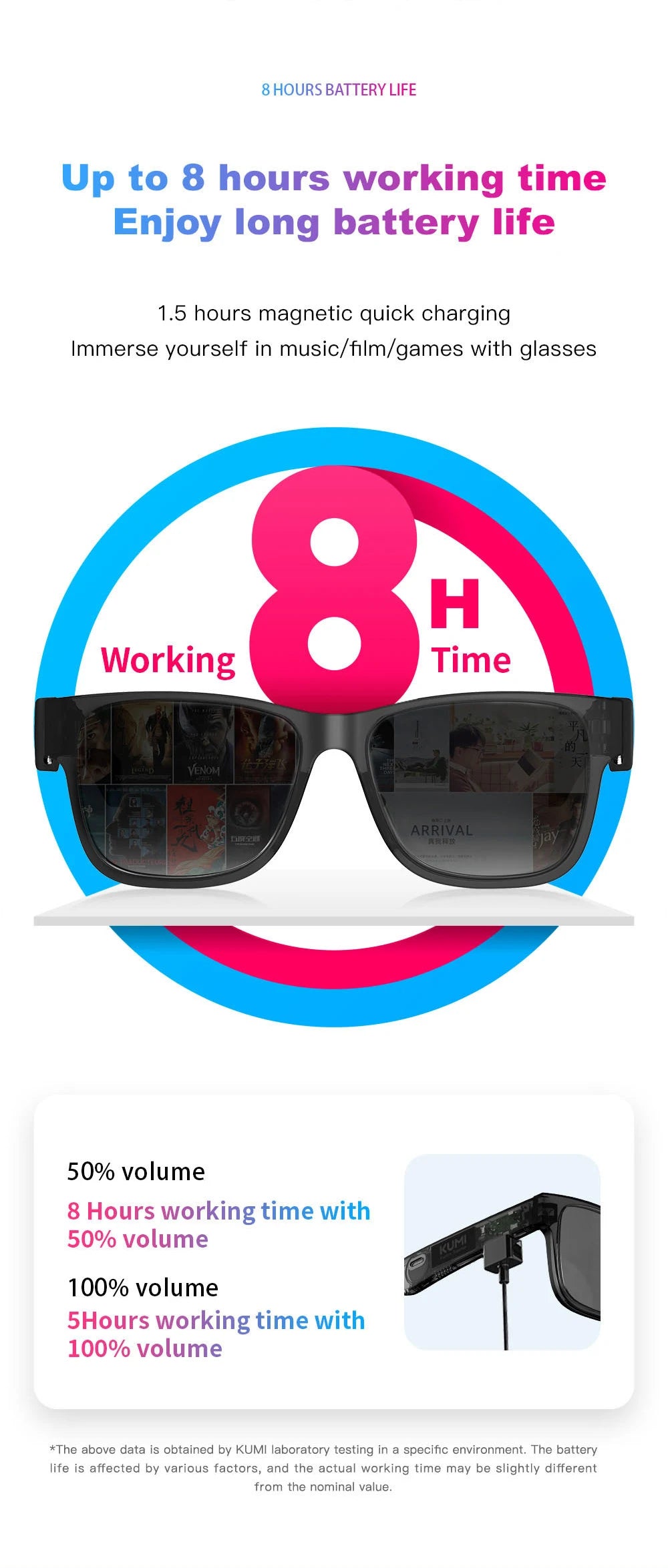 KUMI Meta V1 Smart Bluetooth Sunglasses with AI & Open-Ear Audio