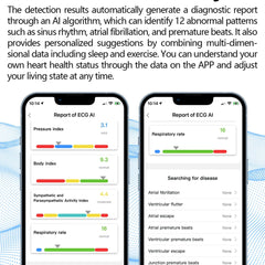 ECG Health Smart Ring – Heart, Blood Oxygen, Sleep Monitor, 5ATM Waterproof