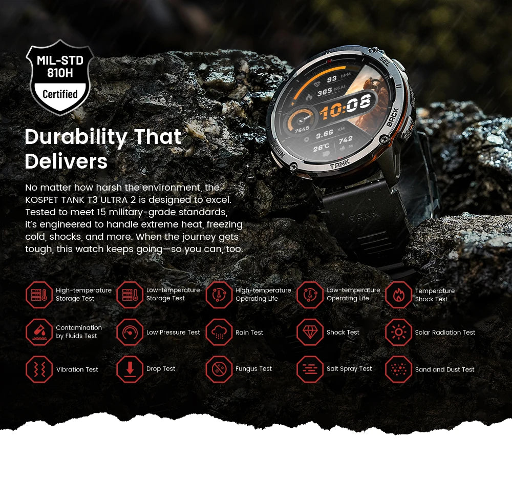 KOSPET TANK T3 Ultra GPS Smartwatch – Compass, Altimeter, Waterproof