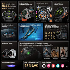 HAYLOU Solar Ultra GPS Smartwatch – 1.6” AMOLED, Bluetooth Calls, 5ATM