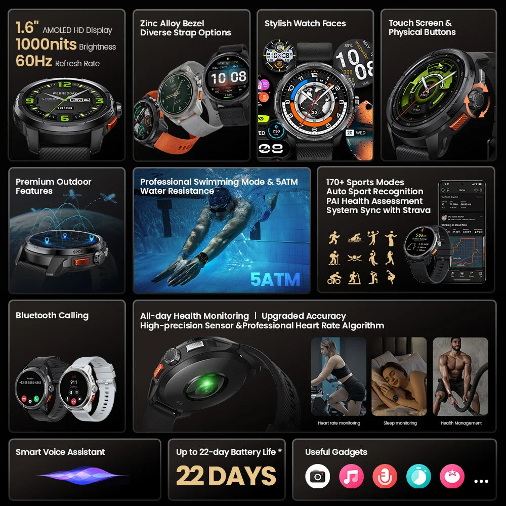 HAYLOU Solar Ultra GPS Smartwatch – 1.6” AMOLED, Bluetooth Calls, 5ATM