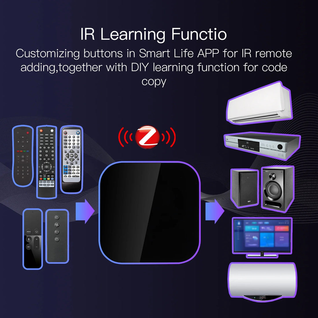 ZigBee IR Remote Controller for Smart Home