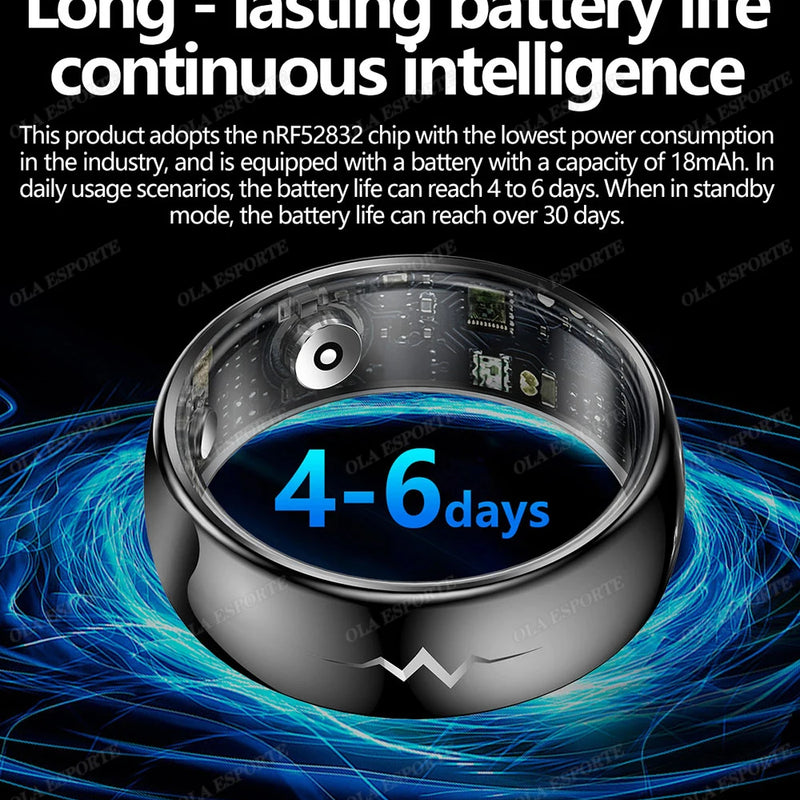 New ECG Monitor Smart Ring 2025 Heart Rate Blood Oxygen Health Monitoring Multi-sport Mode Temperature 3ATM Waterproof Smartring
