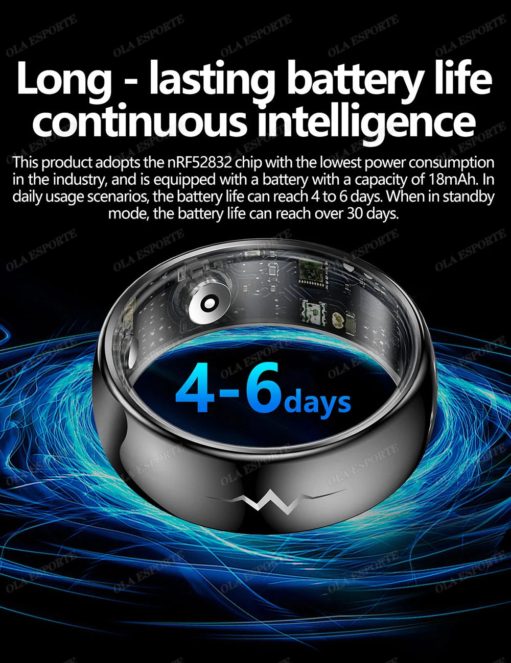 ECG Health Monitoring Smart Ring with Heart Rate &amp; SpO2
