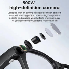 KUMI Meta V1 Smart Glasses Polarized Sunglasses Bluetooth glasses IPX4 Waterproof Open Ear Headphones AI Voice Assistant
