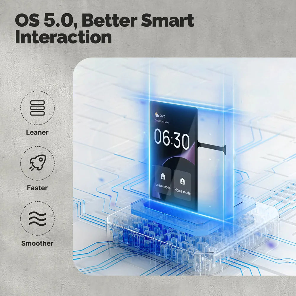 Tuya WiFi Smart Touchscreen Control Panel