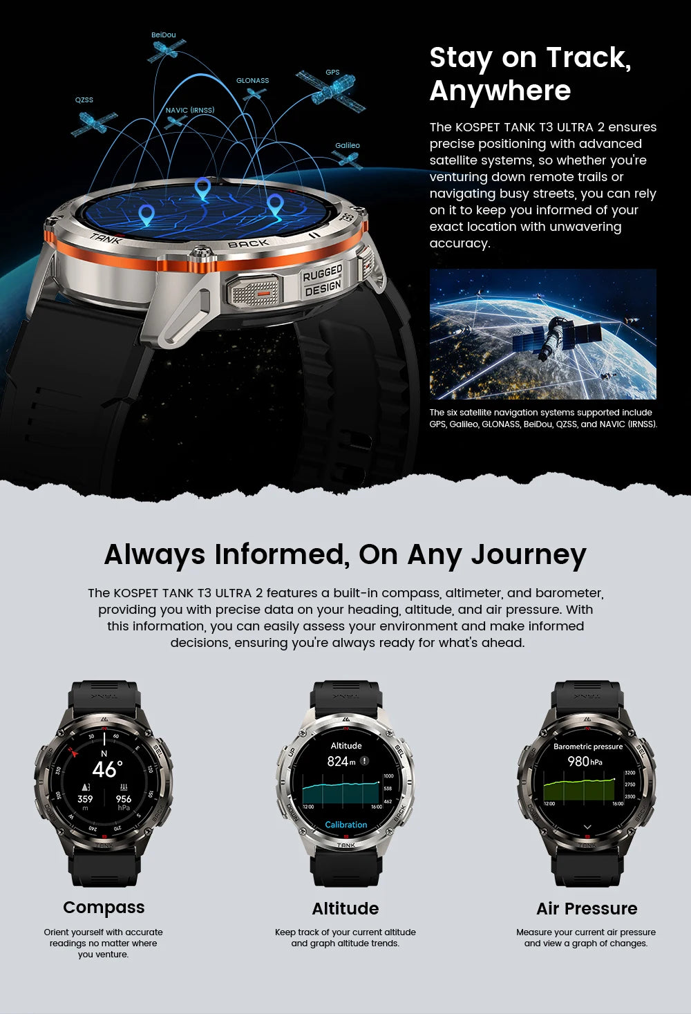 KOSPET TANK T3 Ultra GPS Smartwatch – Compass, Altimeter, Waterproof