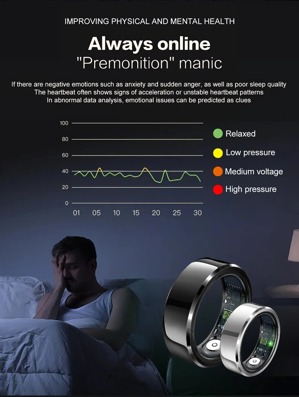 R6Pro Smart Ring for Men and Women – Advanced Health and Fitness Tracker