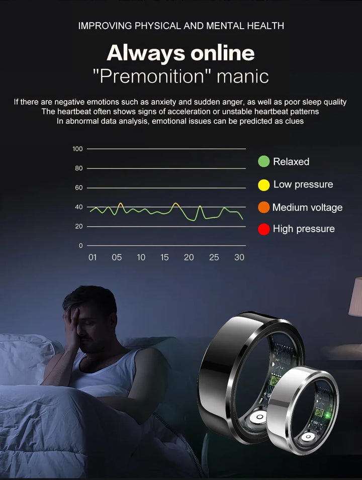 R6Pro Smart Ring for Men and Women – Advanced Health and Fitness Tracker
