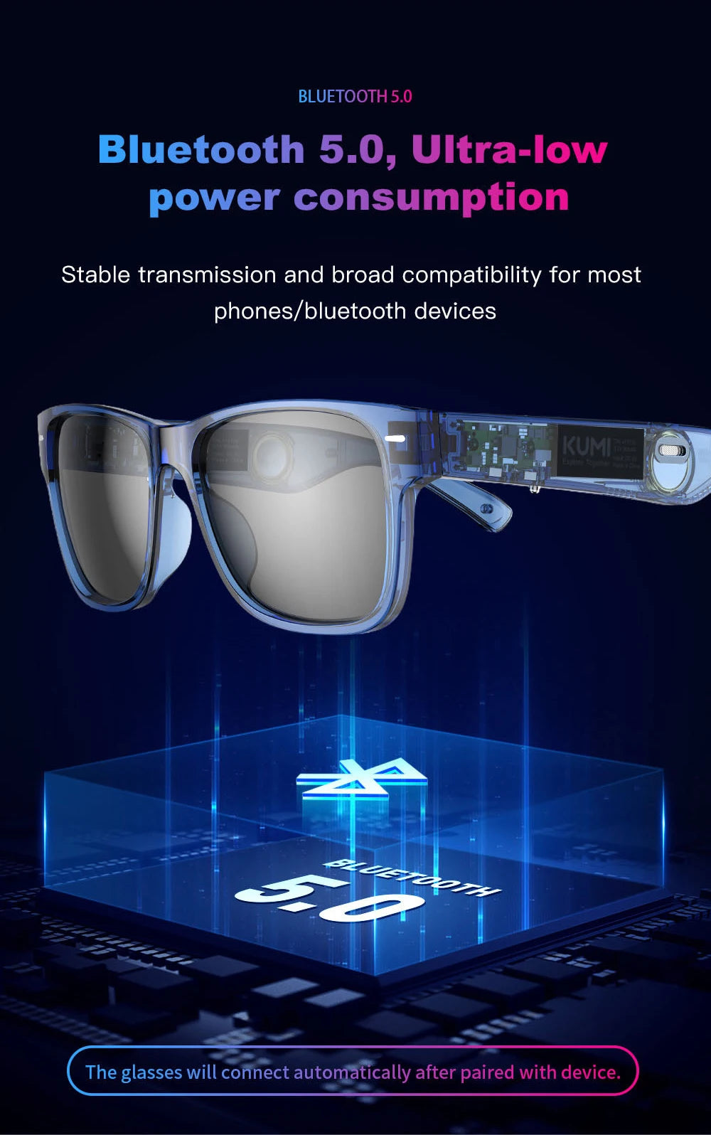 KUMI Meta V1 Smart Bluetooth Sunglasses with AI & Open-Ear Audio