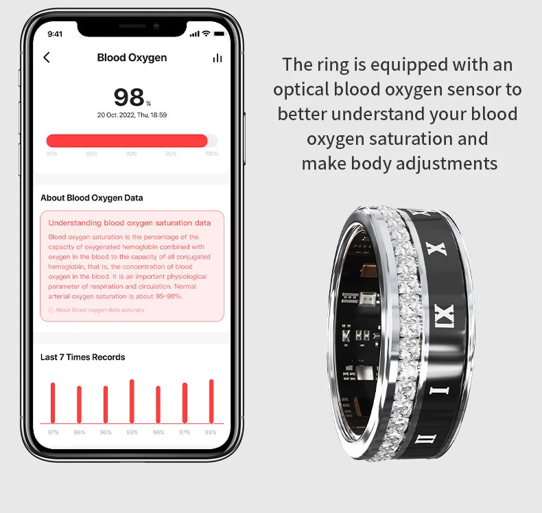 Diamond Inlaid Smart Ring – Health & Fitness Tracker for iPhone/Android